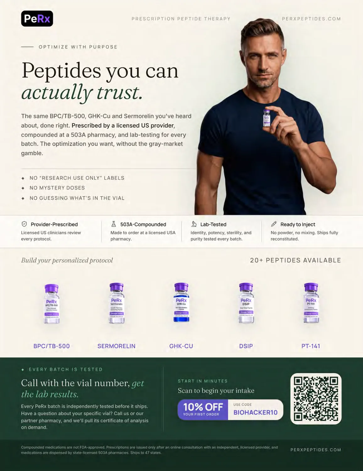 PeRx Peptides